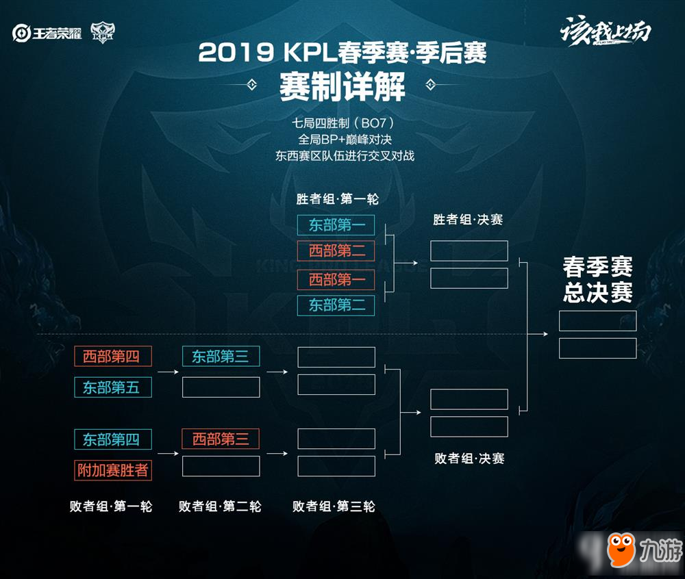 值得关注 值得关注