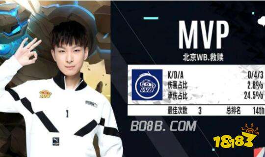 战术上的补 战术上的补