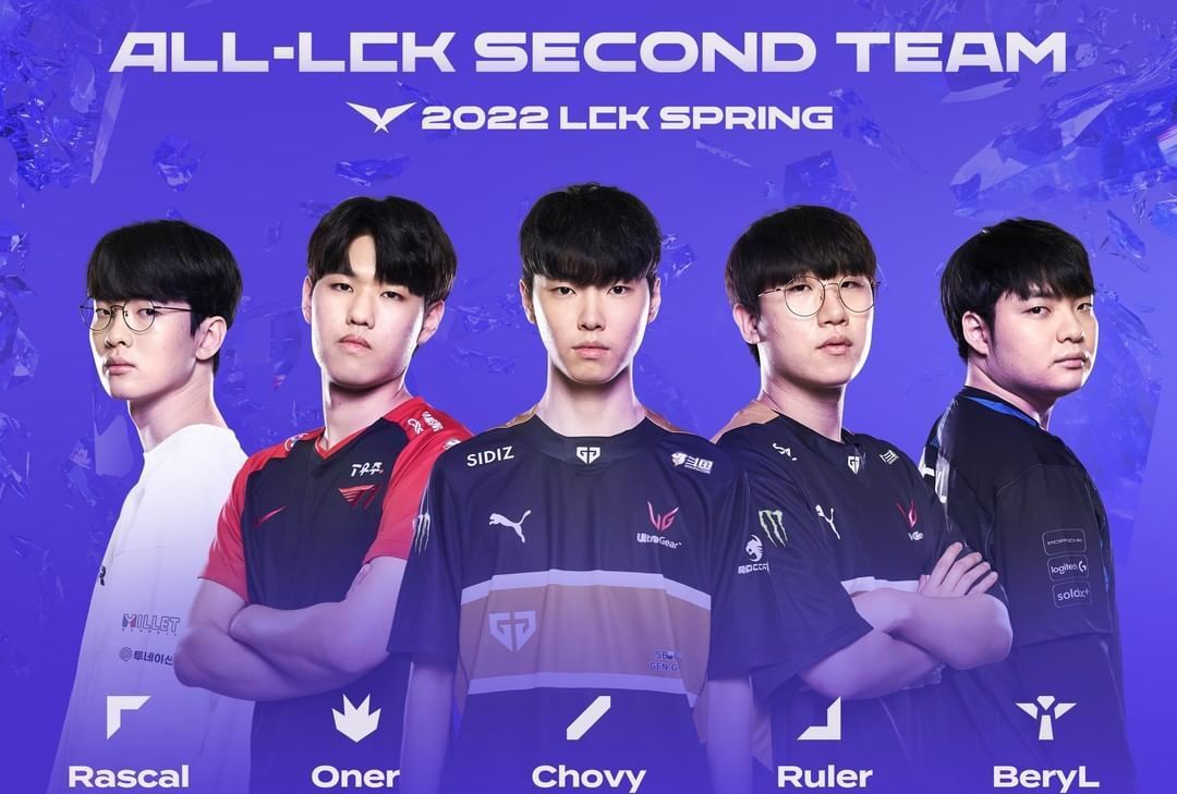 从管理架构 从管理架构