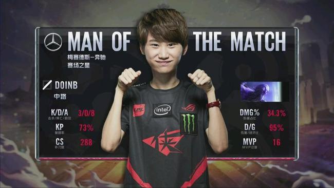 而是在节奏 而是在节奏